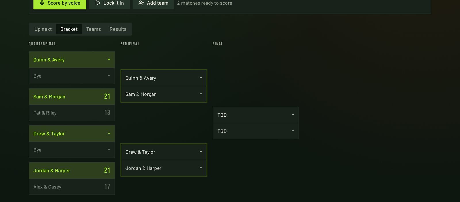 Bracket tab showing quarterfinal results with scores, semifinal matchups filled in, and a final still marked TBD